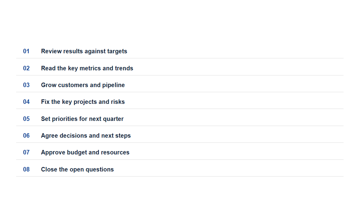Agendas: List · Numbered · Compact