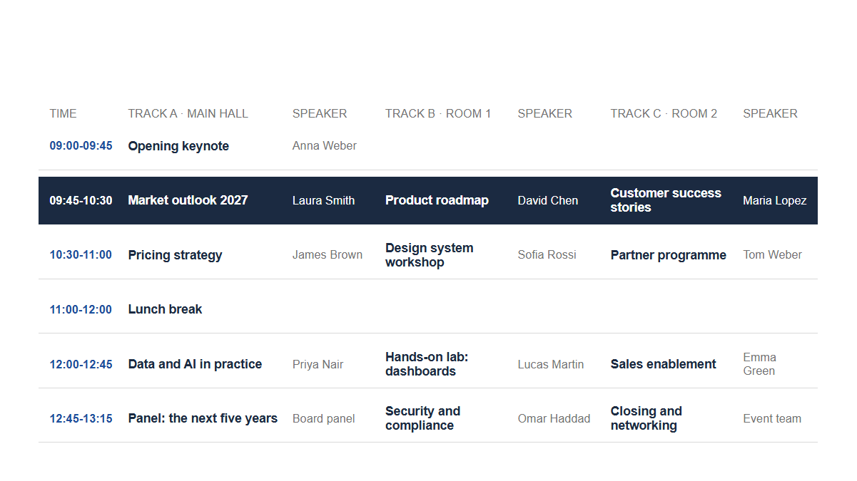Agendas: Tracks · Grid · ThreeSpeaker