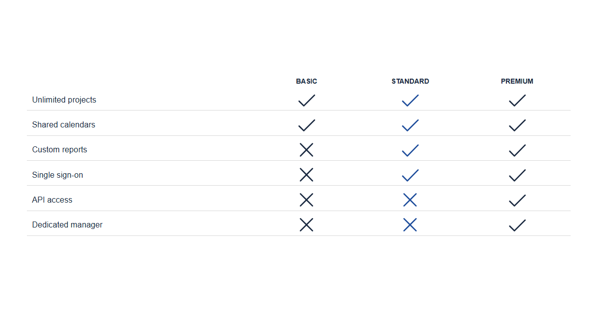 Comparisons: CheckMatrix · Icons