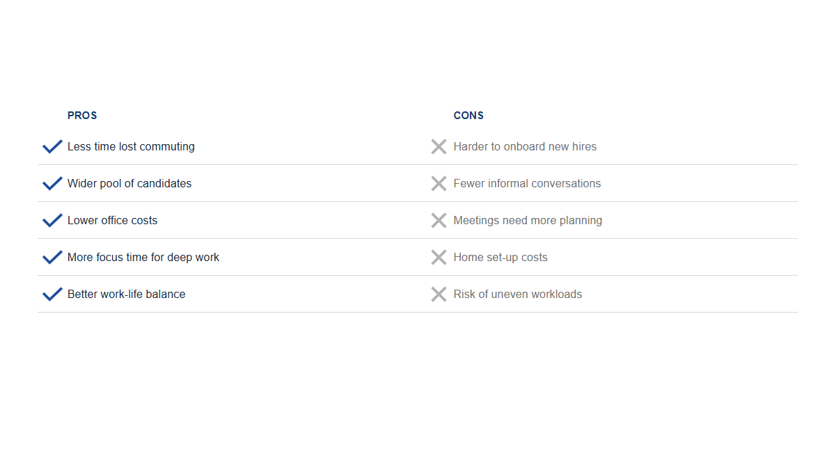 Comparisons: ProsCons · Checks