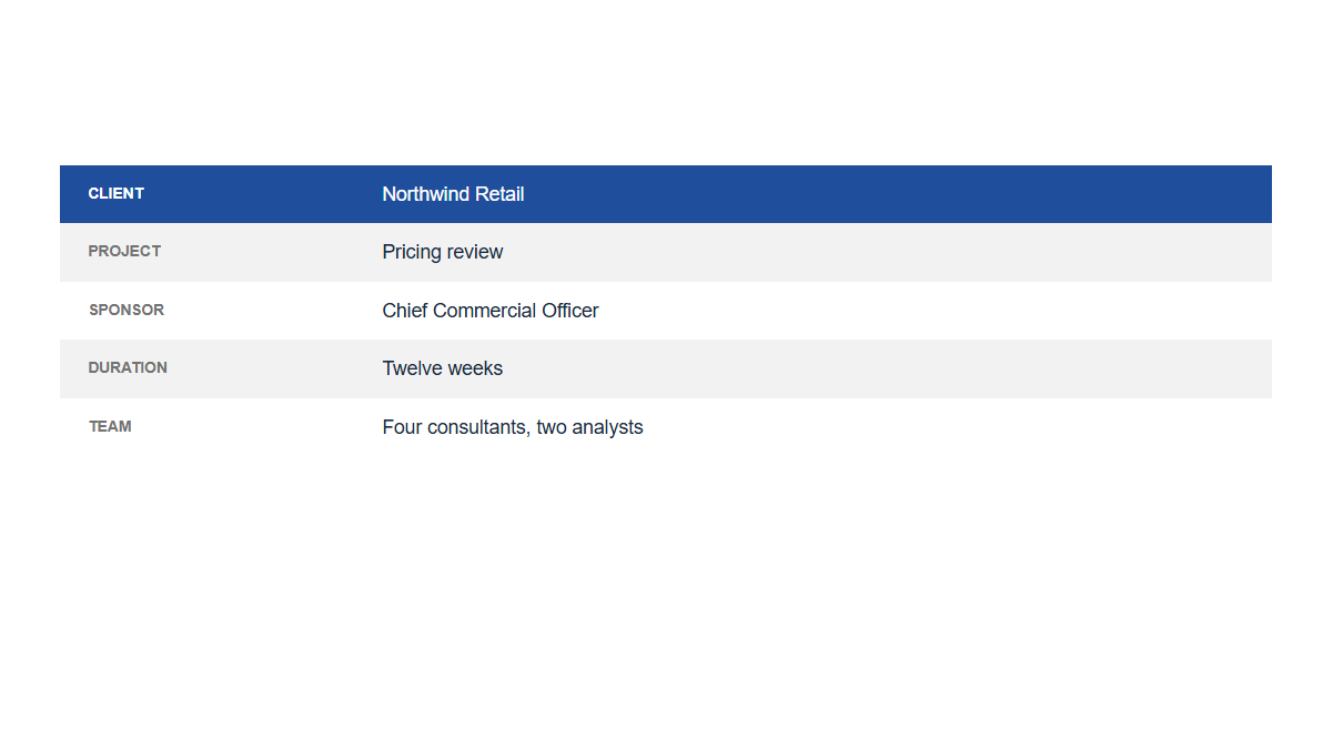 Lists: KeyValue · AccentZebra