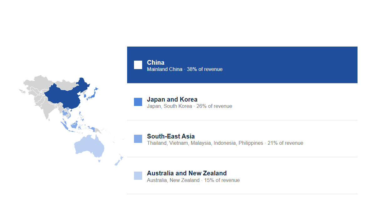 Maps: AsiaPacific · Highlight · Accent